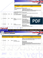 Clothes C1: Cefr Topic Vocabulary Phonetic Parts of Speech Examples