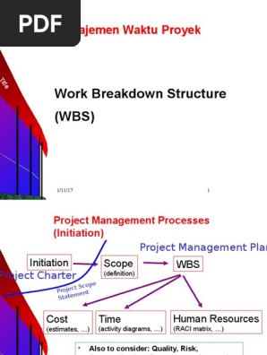 Work Breakdown Structure
