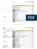 Áreas de Educação e Formação Prioritarias - 2016-2017