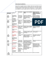 31963928-Identificacion-de-Plasticos.pdf