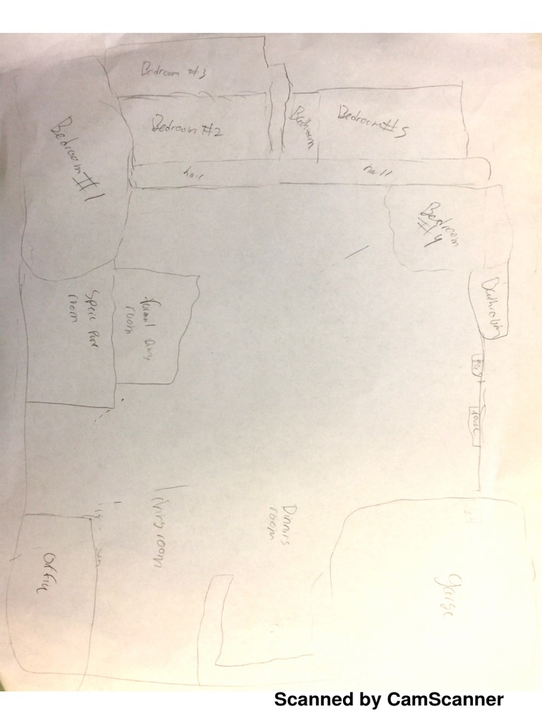 Bubble Diagram 2 | PDF