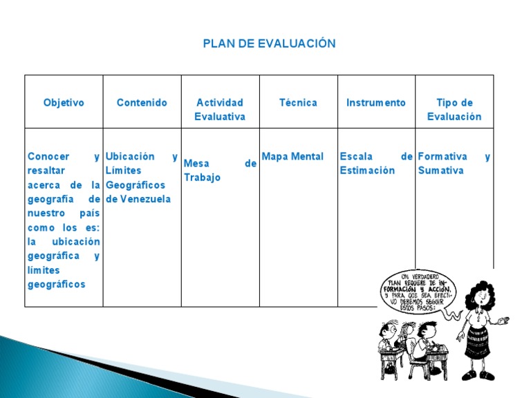 Plan de Evaluacion | PDF | Crecimiento personal y profesional