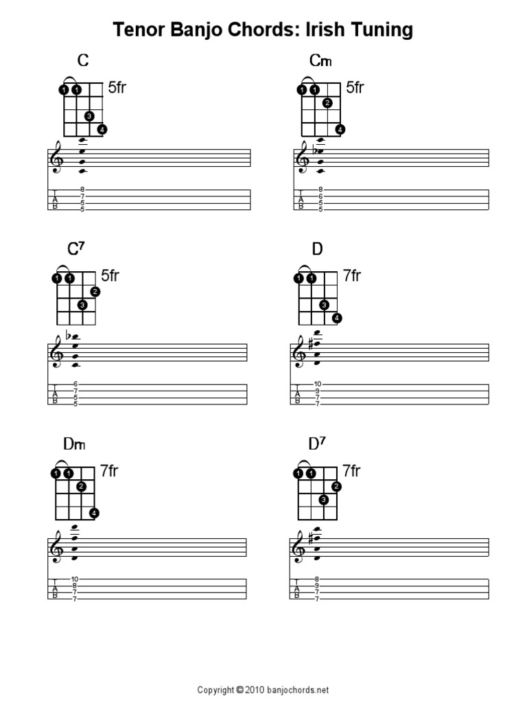 Tenor banjo chords irish pdf
