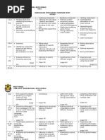 Rancangan Pengajaran MUET 2016 - L6