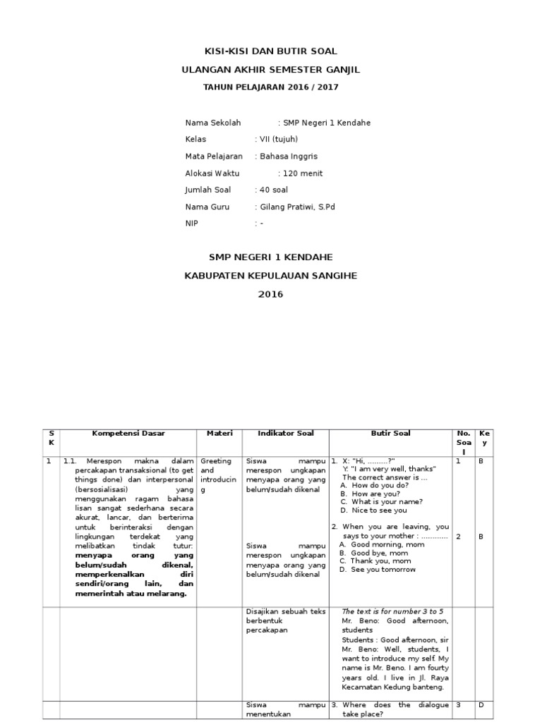 Contoh Kisi Kisi Soal Bahasa Inggris Smp Temukan Contoh