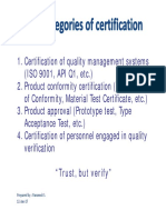 Categories of Certification 12-Jan-17