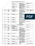 Rancangan Tahunan Pendidikan Muzk Tingkatan 2 (2017)