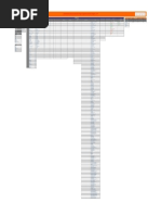 0000-ACX-PRC-PRO-00002 - Categorization Metadata Template - Rev 11