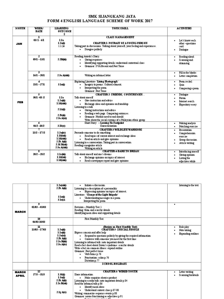scheme-of-work-english-form-4-2017-pdf-conversation-verb