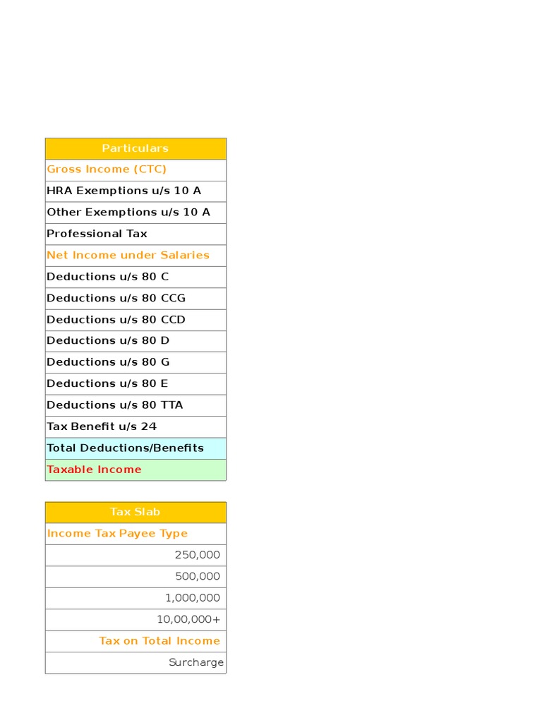 Income Tax Calculation Summary | PDF