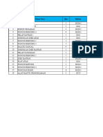 HARGA POKOK PRODUKSI