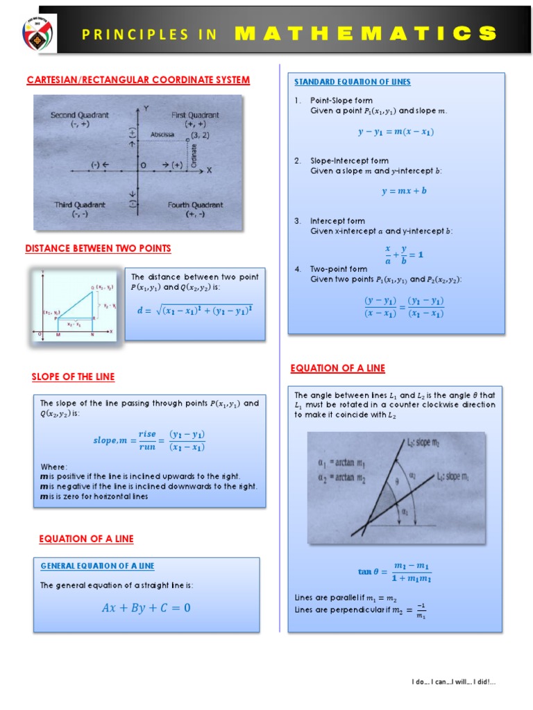 Analytic Geometry Formulas Ellipse Algebraic Geometry