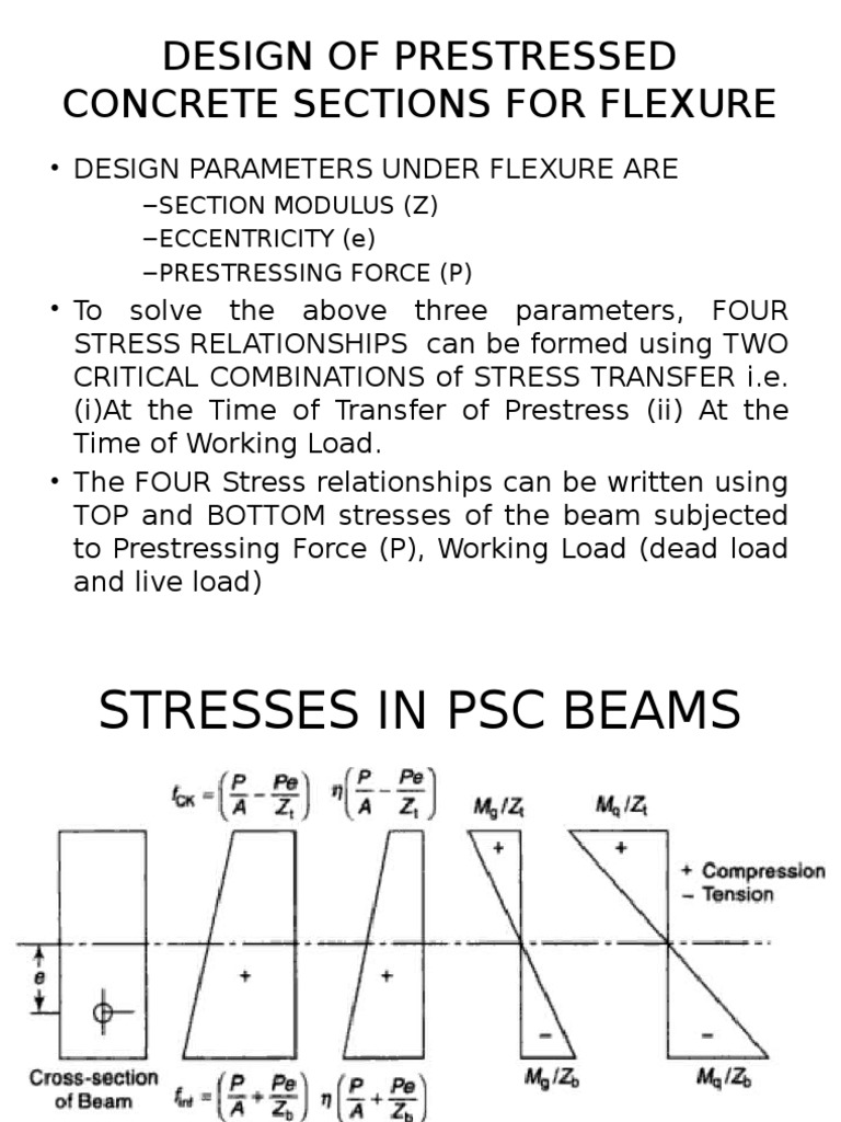 Prestressed Concrete Design Principles | PDF | Beam (Structure ...