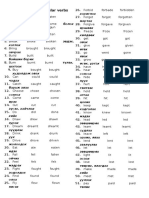 Most Common 80 Irregular Verbs