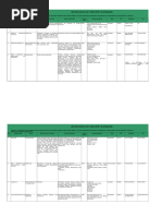 Industry_DataBase_Oct_2012.xls