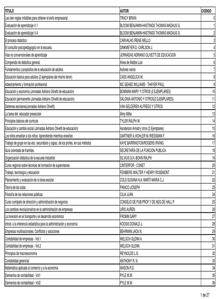 Lista de Libros Buenos Planificación Educación avanzada