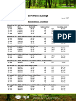 Sortimentsoversigt Jan 2017 NPI