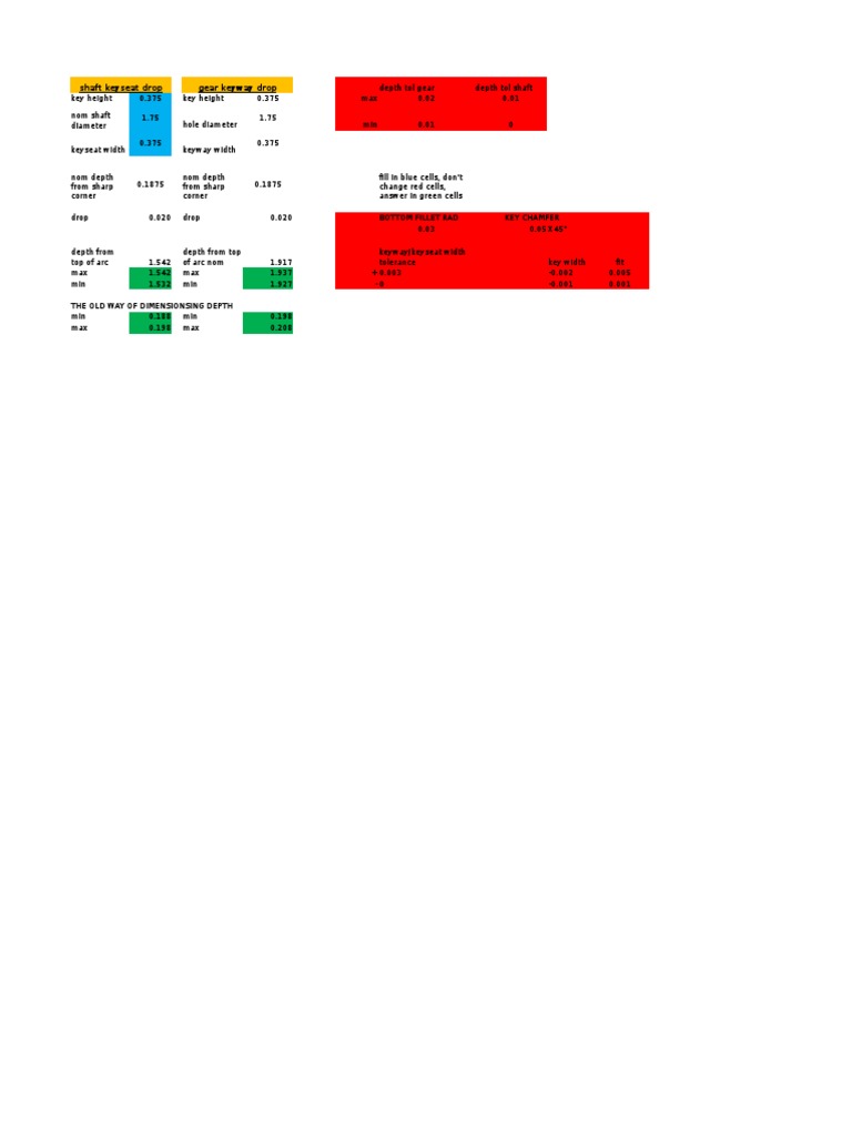 Key Depth | PDF
