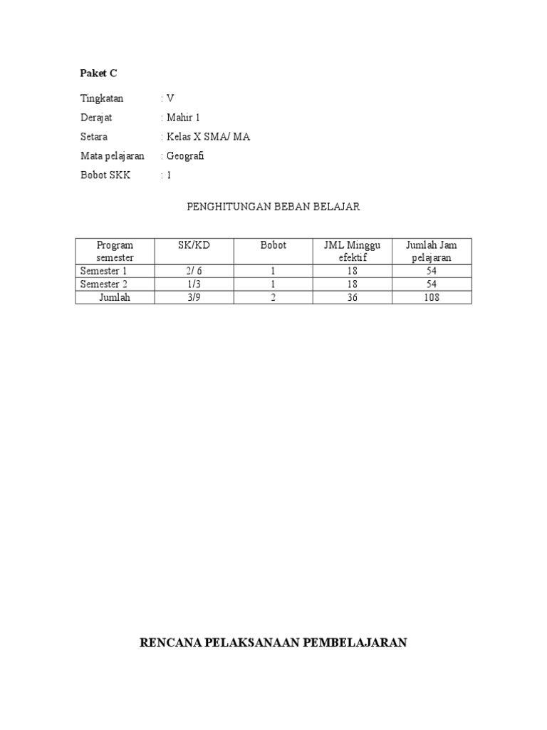 Rpp Paket C Geografi