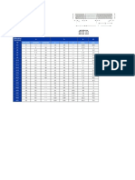 DIN 938-Prisioneiro Com Rosca Parcial