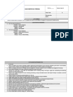 Medical Officer Position Profile