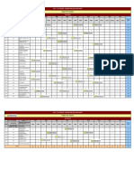 Chemistry KVPY Analysis SX