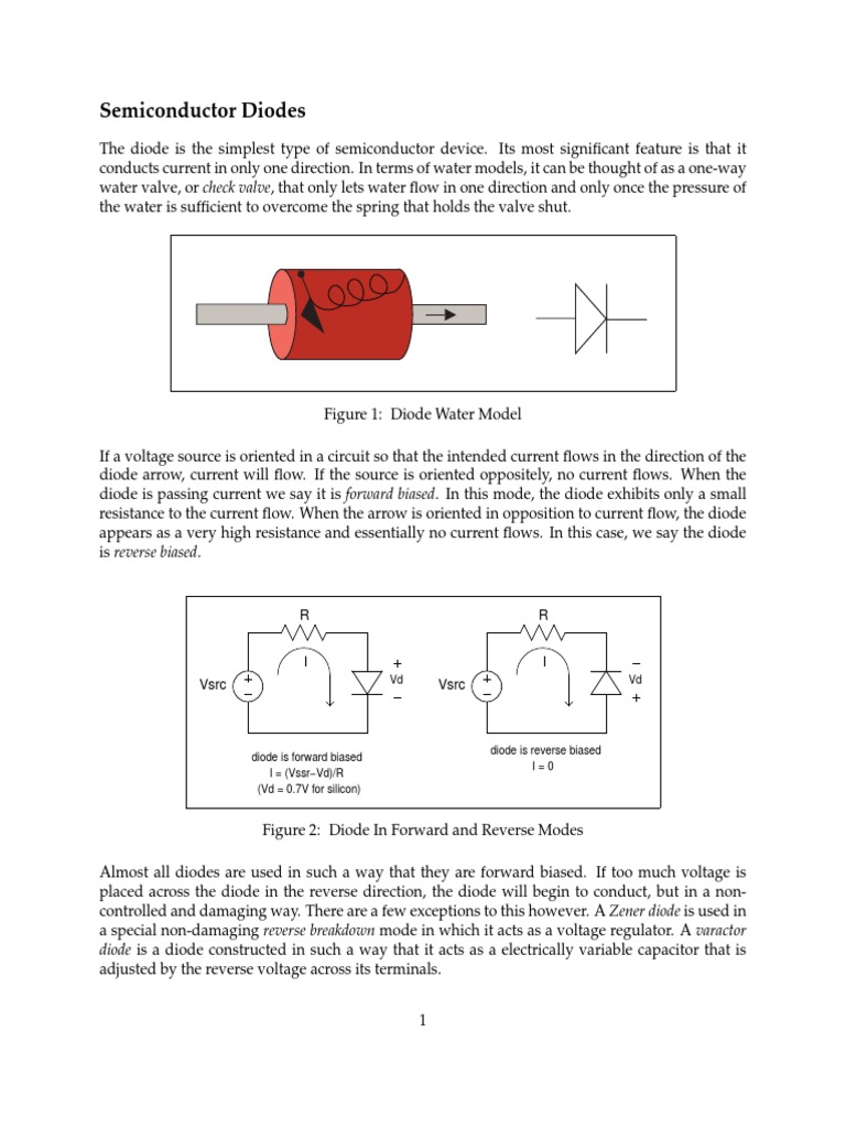 Basic Principle of Semiconductor Diodes Circuit Diagram