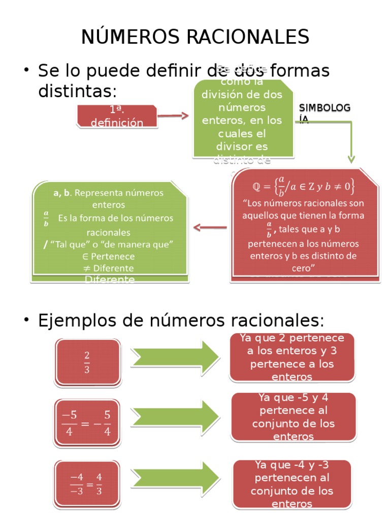 Numeros Racionales E Irracionales Definicion Y Ejemplos Opciones De