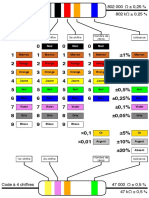 resistances.pdf