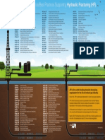 API Hydraulic-Fracturing-Best-Practices PDF