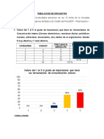 Tabulacion de Encuestas