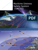 Global Maritime Distress and Safety System