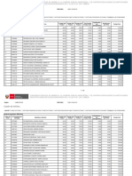 Lista de Meritos - Contrato Docente 2017