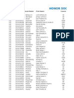 Grades Applis Dec.25