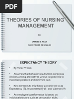 Theories of Nursing Management