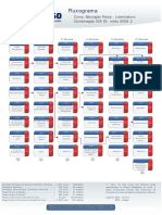 Fluxograma_educacaofisicalicenciatura.pdf