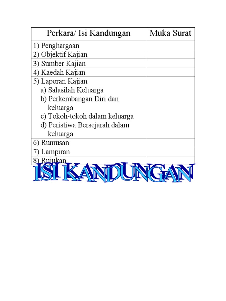 Isi Kandungan Buku Teks Sejarah Tingkatan 4