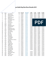 21k-results-natgeo.pdf