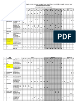 1.Distribusi Mengajar 15 16 Sem Genap - Dapodik