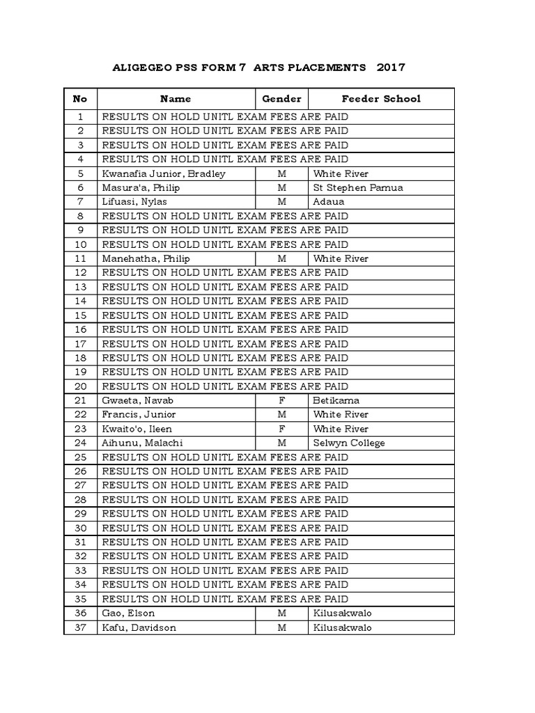 FORM SEVEN PLACEMENTS