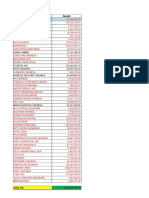 Payment IDR - Mega - Januari 2009 - UPdated