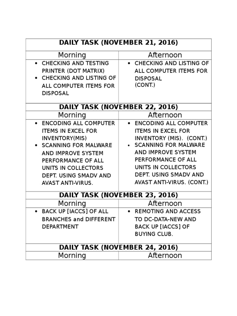 IT Tasks for Samulco and Puan Branches | PDF | Computers