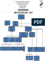 ORGANIGRAMA 2015-2016.pptx