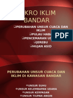 Iklim Bandar