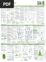 QlikSense TopologiesV0 - 18