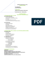 Derecho Procesal Civil 1 USAC