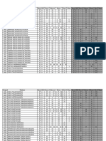 Distribución Profesor 2017-2