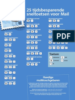 25 Sneltoetsen Mail Icreate Mac