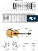 BRAÇO DO VIOLÃO.docx