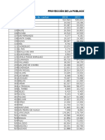 Proyeccion Cantonal Total 2010-2020